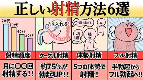 射精の気持ちよさ|射精する瞬間の感覚10個と男性の射精後の心理・気持。